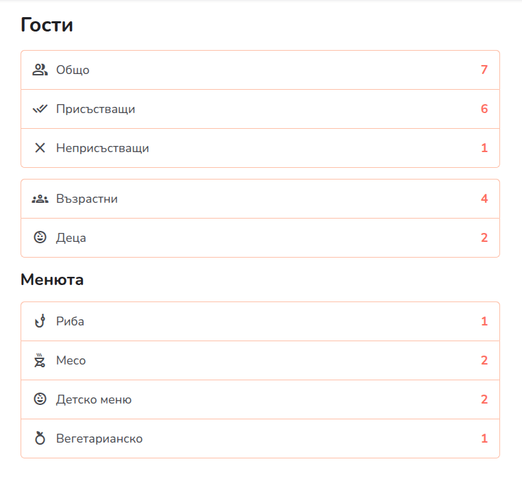 Проследяване на гостите